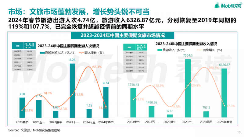 博洋品牌运营,博洋品牌运营怎么样