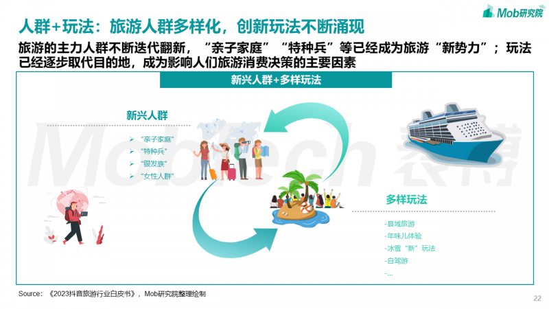 博洋品牌运营,博洋品牌运营怎么样