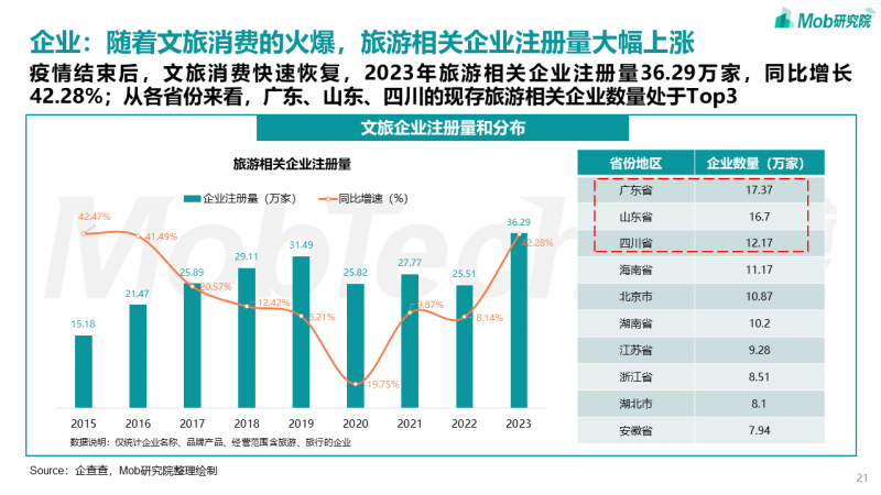 博洋品牌运营,博洋品牌运营怎么样