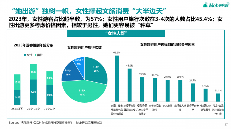 博洋品牌运营,博洋品牌运营怎么样