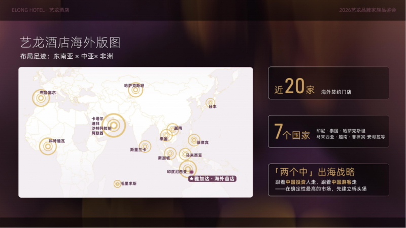 酒店业“鸿蒙生态”艺龙酒店科技的自孵化品牌它凭什么能跑赢大盘?(图10)