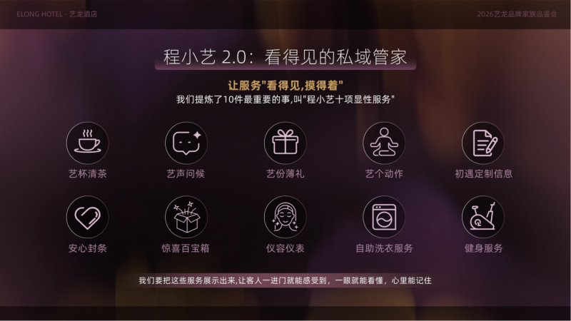 酒店业“鸿蒙生态”艺龙酒店科技的自孵化品牌它凭什么能跑赢大盘?(图8)